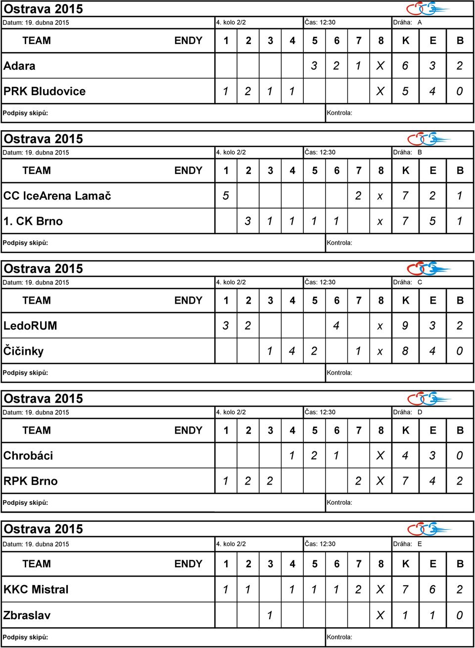 kolo 2/2 Čas: 12:30 Dráha: C LedoRUM 3 2 4 x 9 3 2 Čičinky 1 4 2 1 x 8 4 0 4.