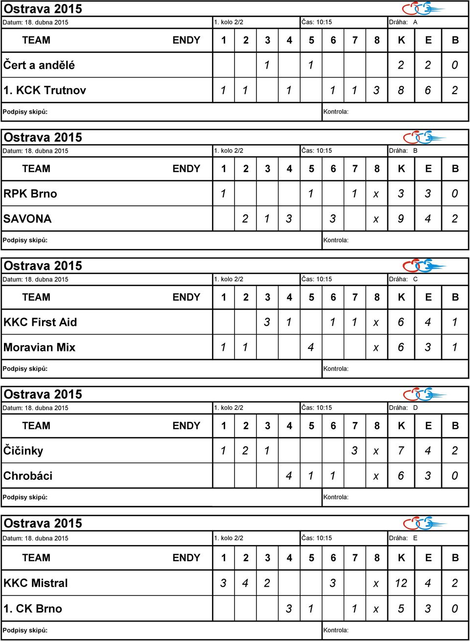 kolo 2/2 Čas: 10:15 Dráha: C KKC First Aid 3 1 1 1 x 6 4 1 Moravian Mix 1 1 4 x 6 3 1 1.