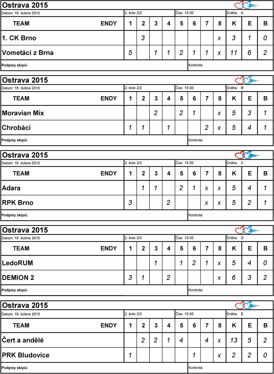 kolo 2/2 Čas: 15:30 Dráha: C Adara 1 1 2 1 x x 5 4 1 RPK Brno 3 2 x x 5 2 1 2.