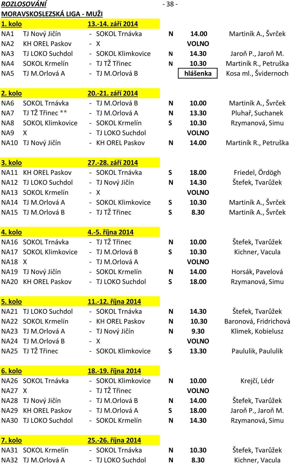 , Švrček NA7 TJ TŽ Třinec ** - TJ M.Orlová A N 13.30 Pluhař, Suchanek NA8 SOKOL Klimkovice - SOKOL Krmelín S 10.