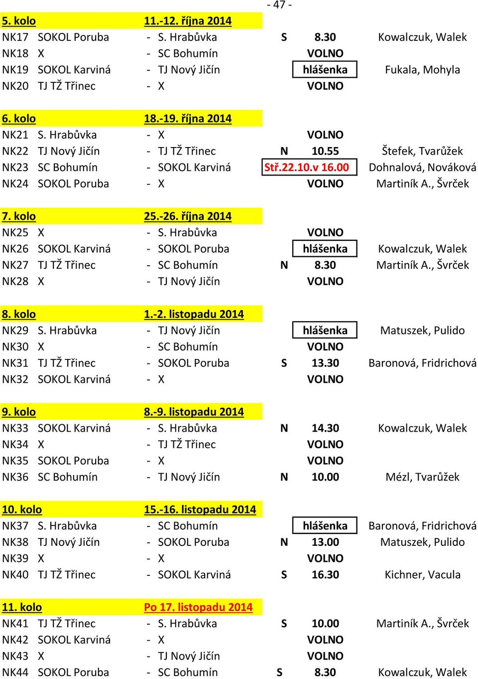 , Švrček NK25 X - S. Hrabůvka VOLNO NK26 SOKOL Karviná - SOKOL Poruba hlášenka Kowalczuk, Walek NK27 TJ TŽ Třinec - SC Bohumín N 8.30 Martiník A., Švrček NK28 X - TJ Nový Jičín VOLNO NK29 S.