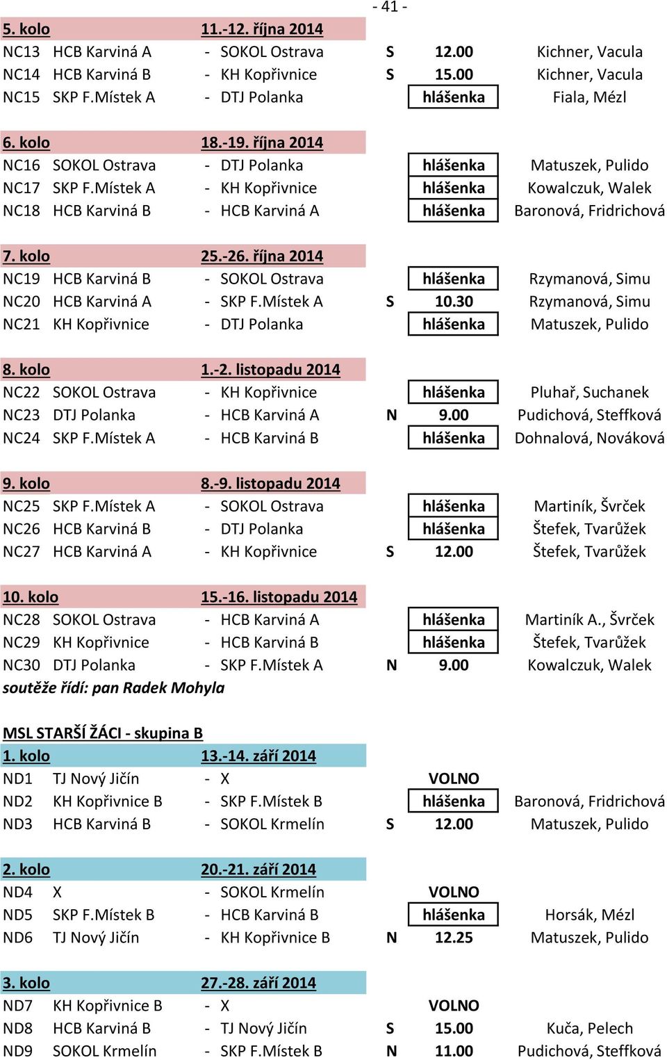 Místek A - KH Kopřivnice hlášenka Kowalczuk, Walek NC18 HCB Karviná B - HCB Karviná A hlášenka Baronová, Fridrichová NC19 HCB Karviná B - SOKOL Ostrava hlášenka Rzymanová, Simu NC20 HCB Karviná A -