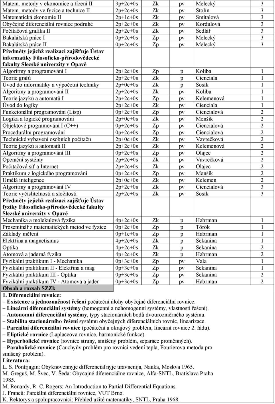 2p+2c+0s Zk pv Sedlá& 3 Bakalá&ská práce I 0p+2c+0s Zp pv Meleck" 3 Bakalá&ská práce II 0p+2c+0s Zp pv Meleck" 3 P!edm%ty jejich& realizaci zaji#'uje Ústav informatiky Filosoficko-p!