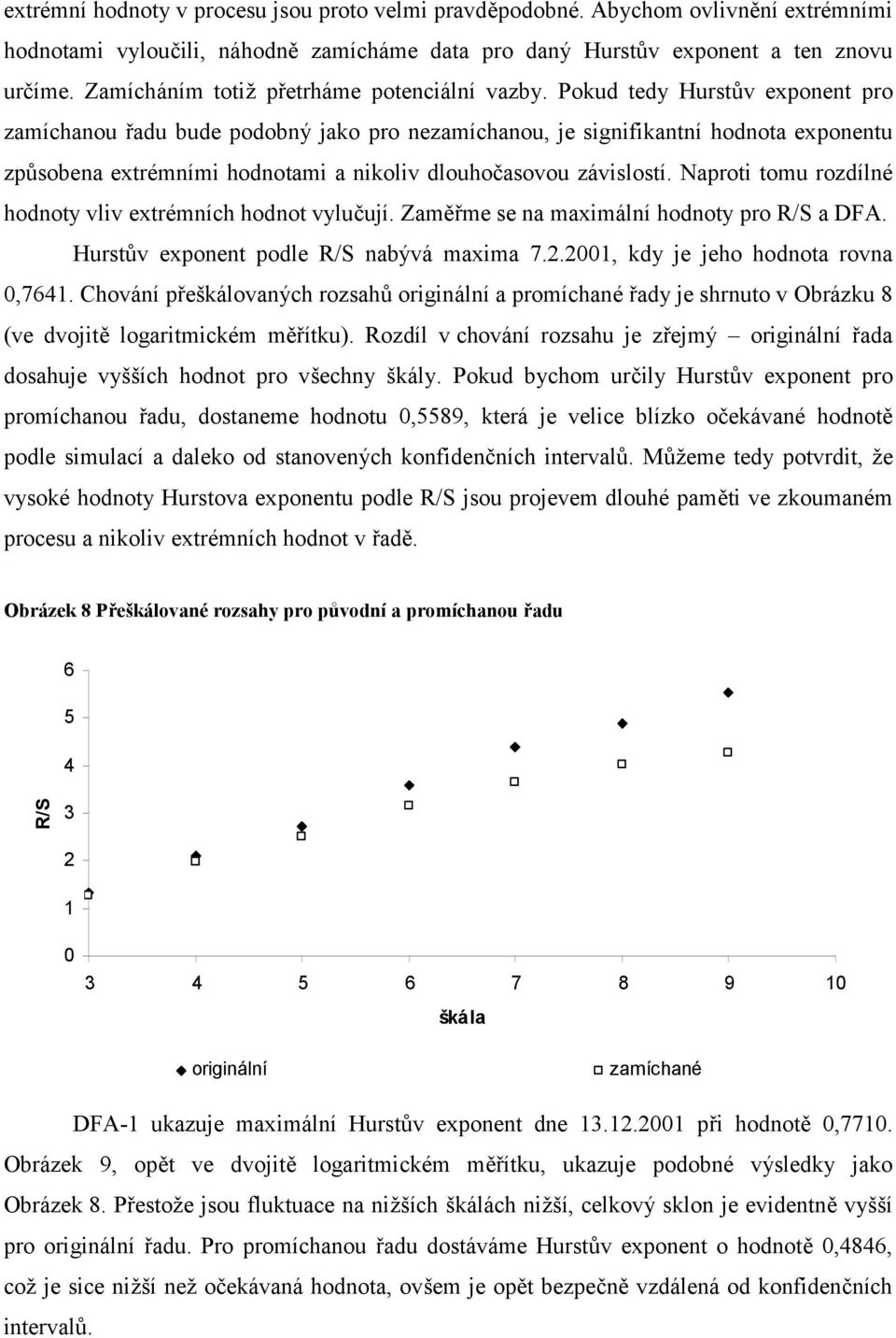 Pokud tedy Hurstův exponent pro zamíchanou řadu bude podobný jako pro nezamíchanou, je signifikantní hodnota exponentu způsobena extrémními hodnotami a nikoliv dlouhočasovou závislostí.