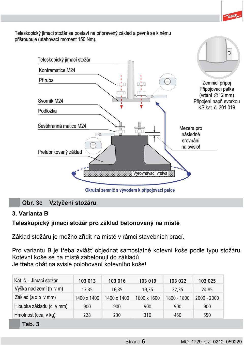 možno zřídit na místě v rámci stavebních prací.