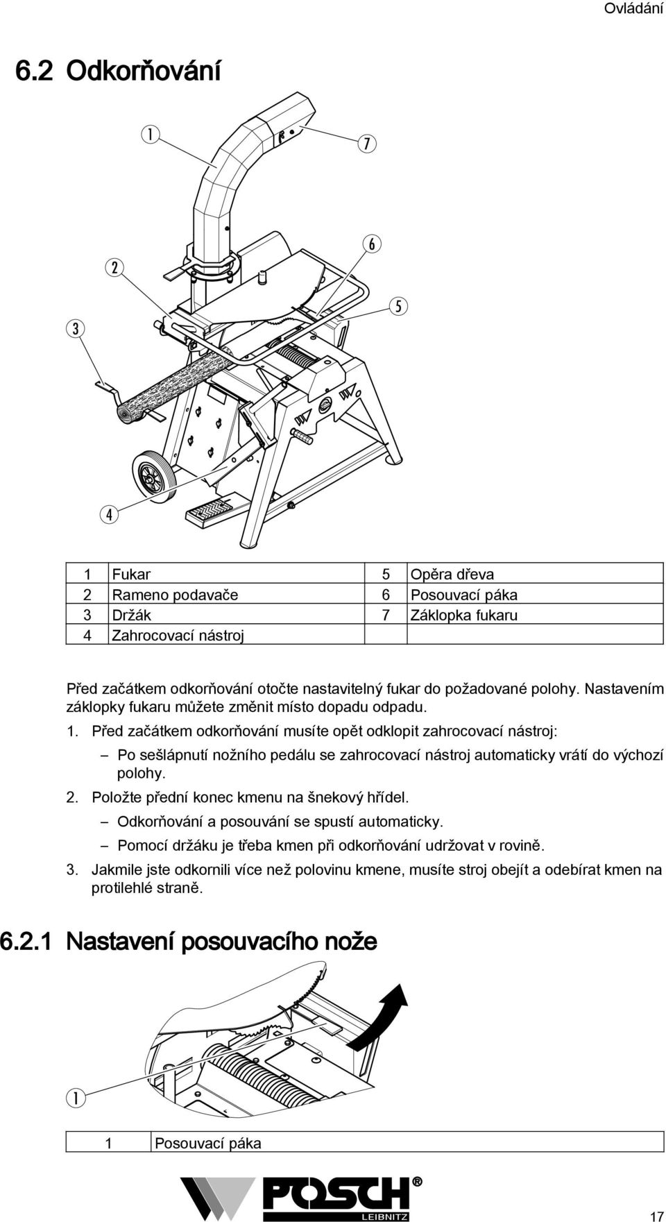 požadované polohy. Nastavením záklopky fukaru můžete změnit místo dopadu odpadu. 1.