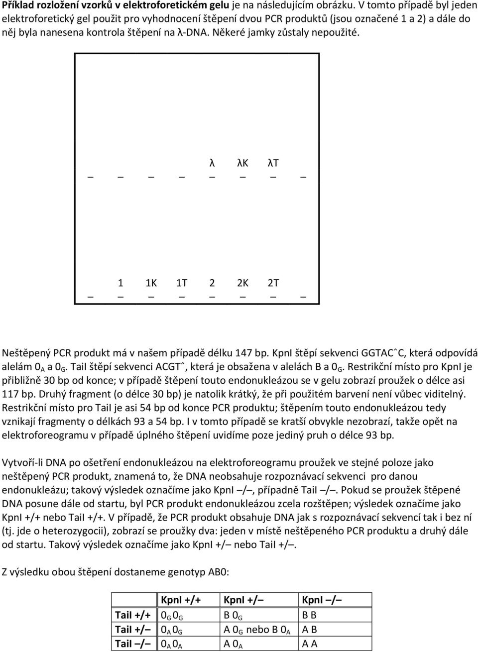Někeré jamky zůstaly nepoužité. λ λk λt 1 1K 1T 2 2K 2T Neštěpený PCR produkt má v našem případě délku 147 bp. KpnI štěpí sekvenci GGTACˆC, která odpovídá alelám 0 A a 0 G.