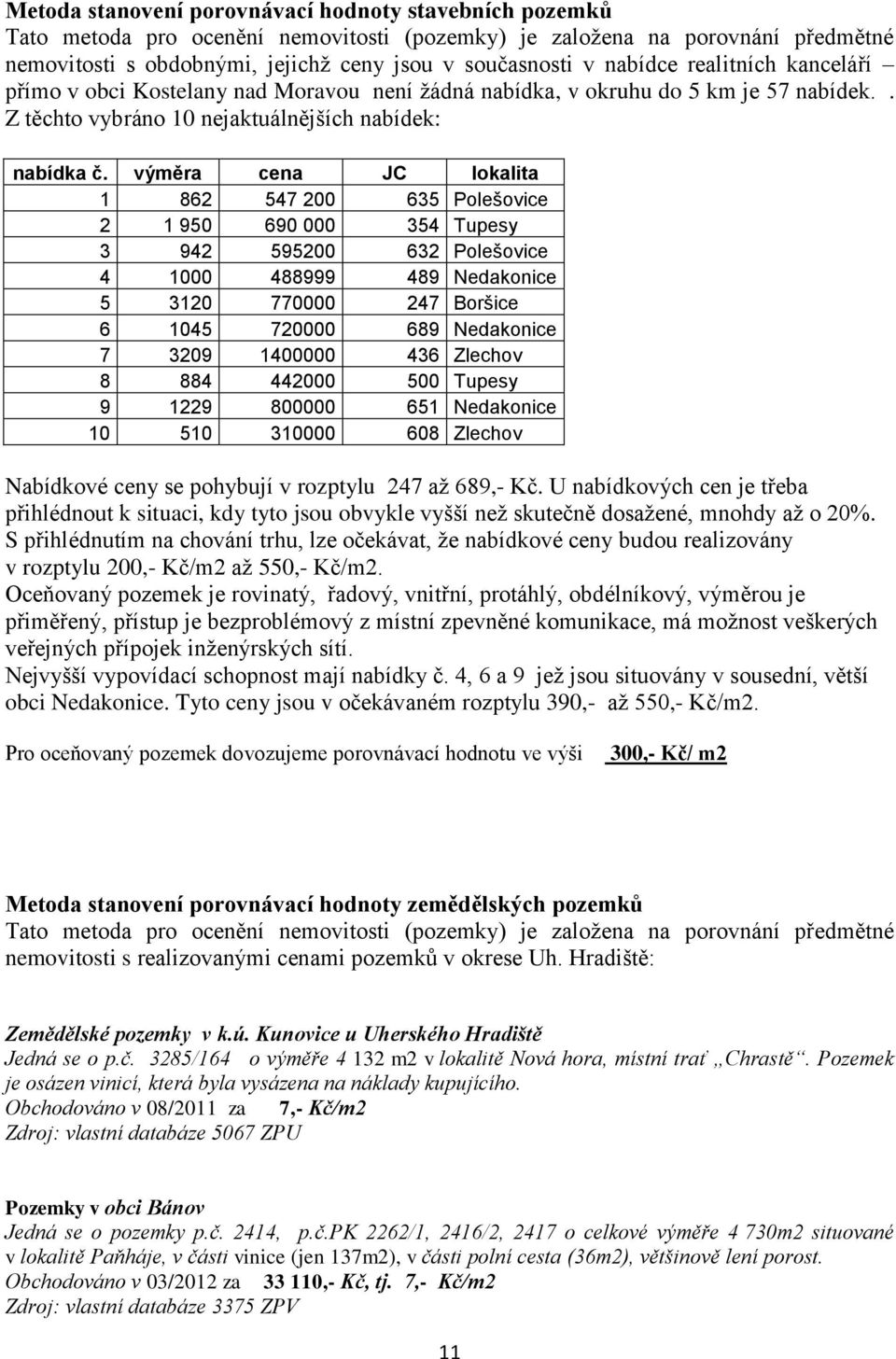 výměra cena JC lokalita 1 862 547 200 635 Polešovice 2 1 950 690 000 354 Tupesy 3 942 595200 632 Polešovice 4 1000 488999 489 Nedakonice 5 3120 770000 247 Boršice 6 1045 720000 689 Nedakonice 7 3209