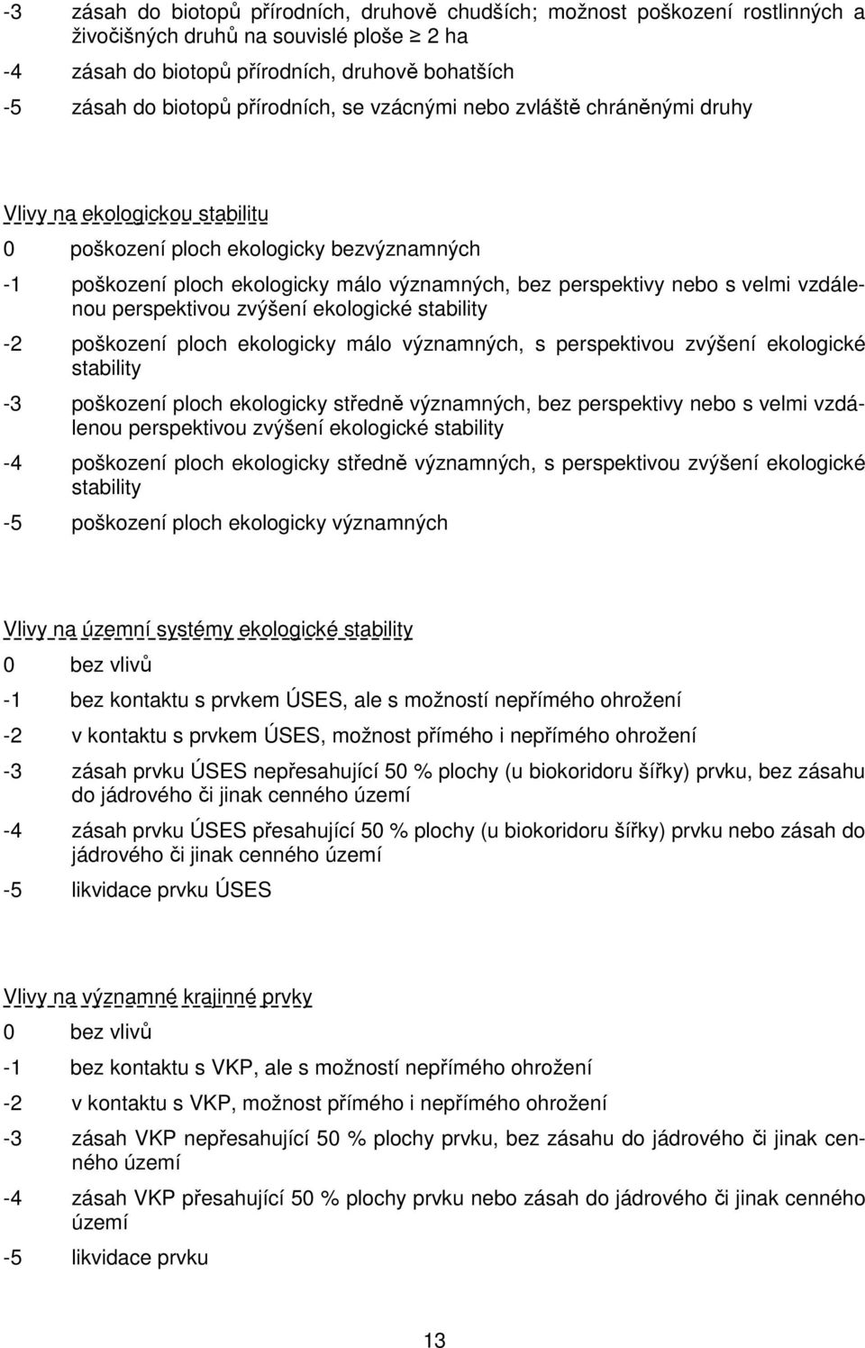 velmi vzdálenou perspektivou zvýšení ekologické stability -2 poškození ploch ekologicky málo významných, s perspektivou zvýšení ekologické stability -3 poškození ploch ekologicky středně významných,