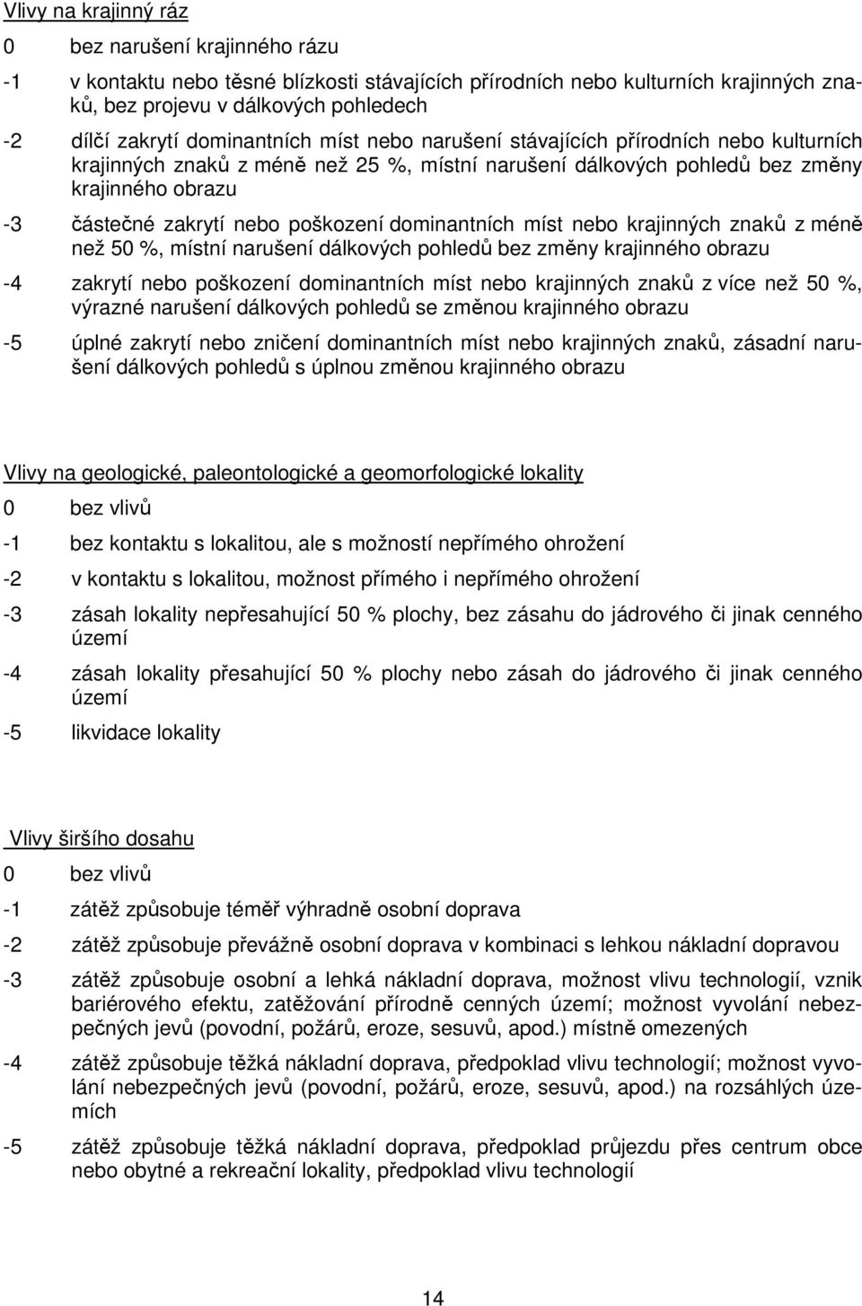 poškození dominantních míst nebo krajinných znaků z méně než 50 %, místní narušení dálkových pohledů bez změny krajinného obrazu -4 zakrytí nebo poškození dominantních míst nebo krajinných znaků z