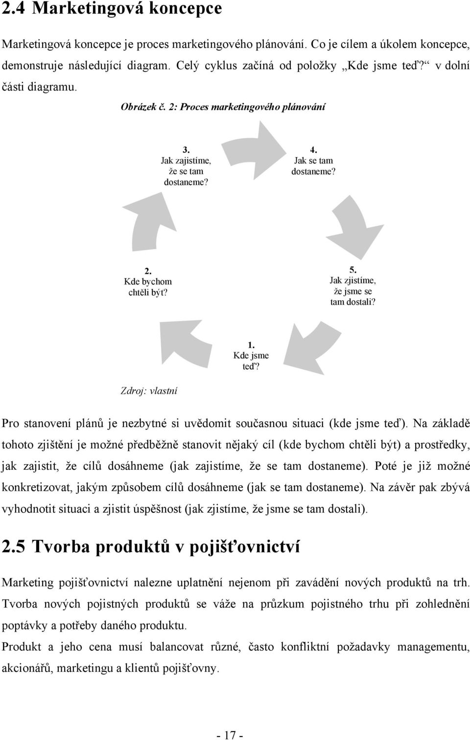 1. Kde jsme teď? Zdroj: vlastní Pro stanovení plánŧ je nezbytné si uvědomit současnou situaci (kde jsme teď).