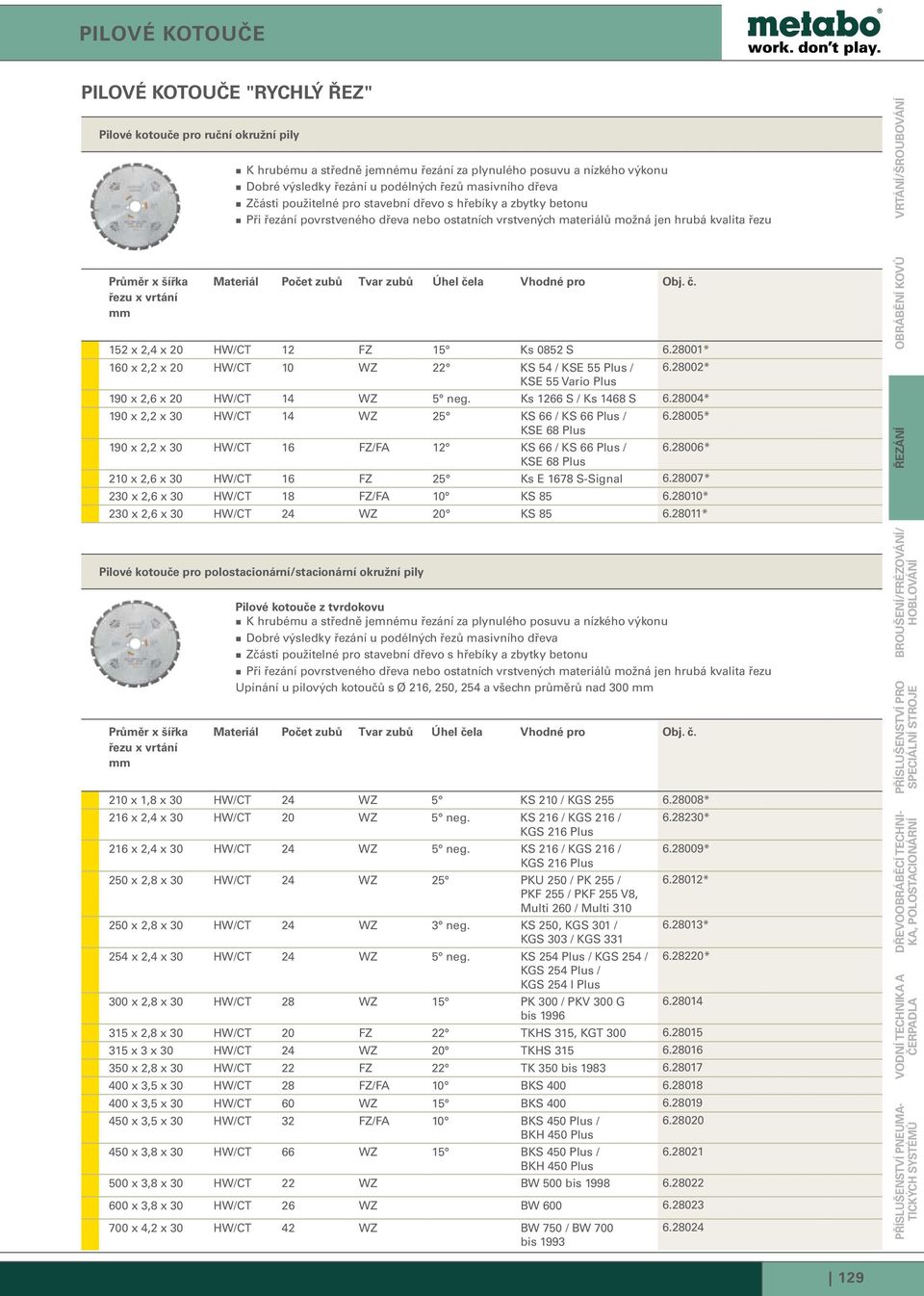 28001* 160 x 2,2 x 20 HW/CT 10 WZ 22 KS 54 / KSE 55 Plus / 6.28002* 190 x 2,6 x 20 HW/CT 14 WZ 5 neg. Ks 1266 S / Ks 1468 S 6.28004* 190 x 2,2 x 30 HW/CT 14 WZ 25 KS 66 / KS 66 Plus / 6.