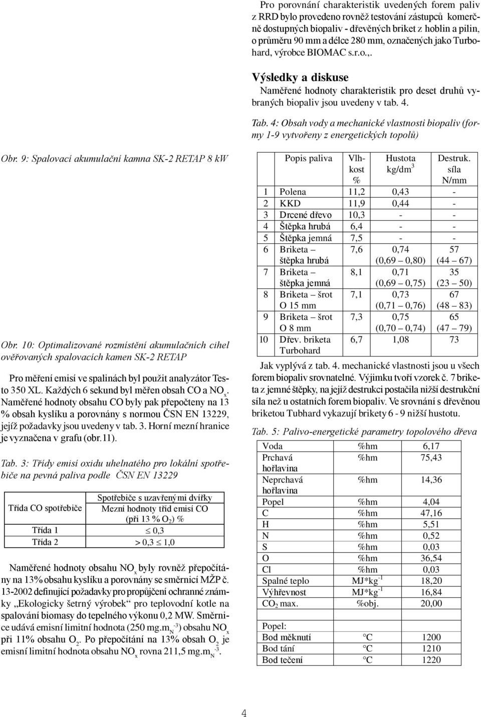 4: Obsah vody a mechanické vlastnosti biopaliv (formy 1-9 vytvořeny z energetických topolů) Obr. 9: Spalovací akumulační kamna SK-2 RETAP 8 kw Obr.