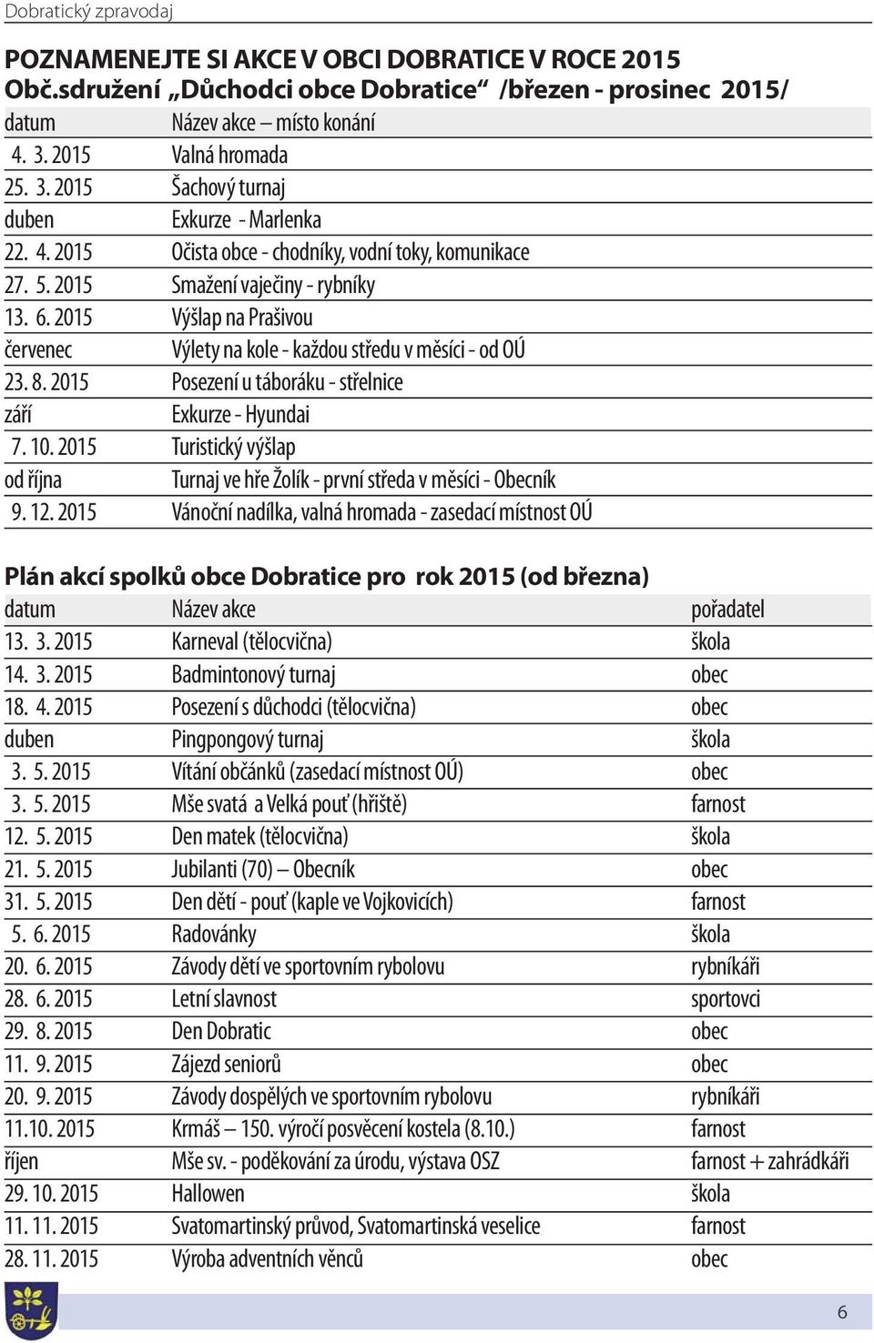 2015 Výšlap na Prašivou červenec Výlety na kole - každou středu v měsíci - od OÚ 23. 8. 2015 Posezení u táboráku - střelnice září Exkurze - Hyundai 7. 10.