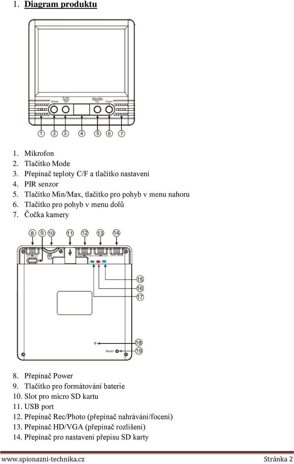 Přepínač Power 9. Tlačítko pro formátování baterie 10. Slot pro micro SD kartu 11. USB port 12.