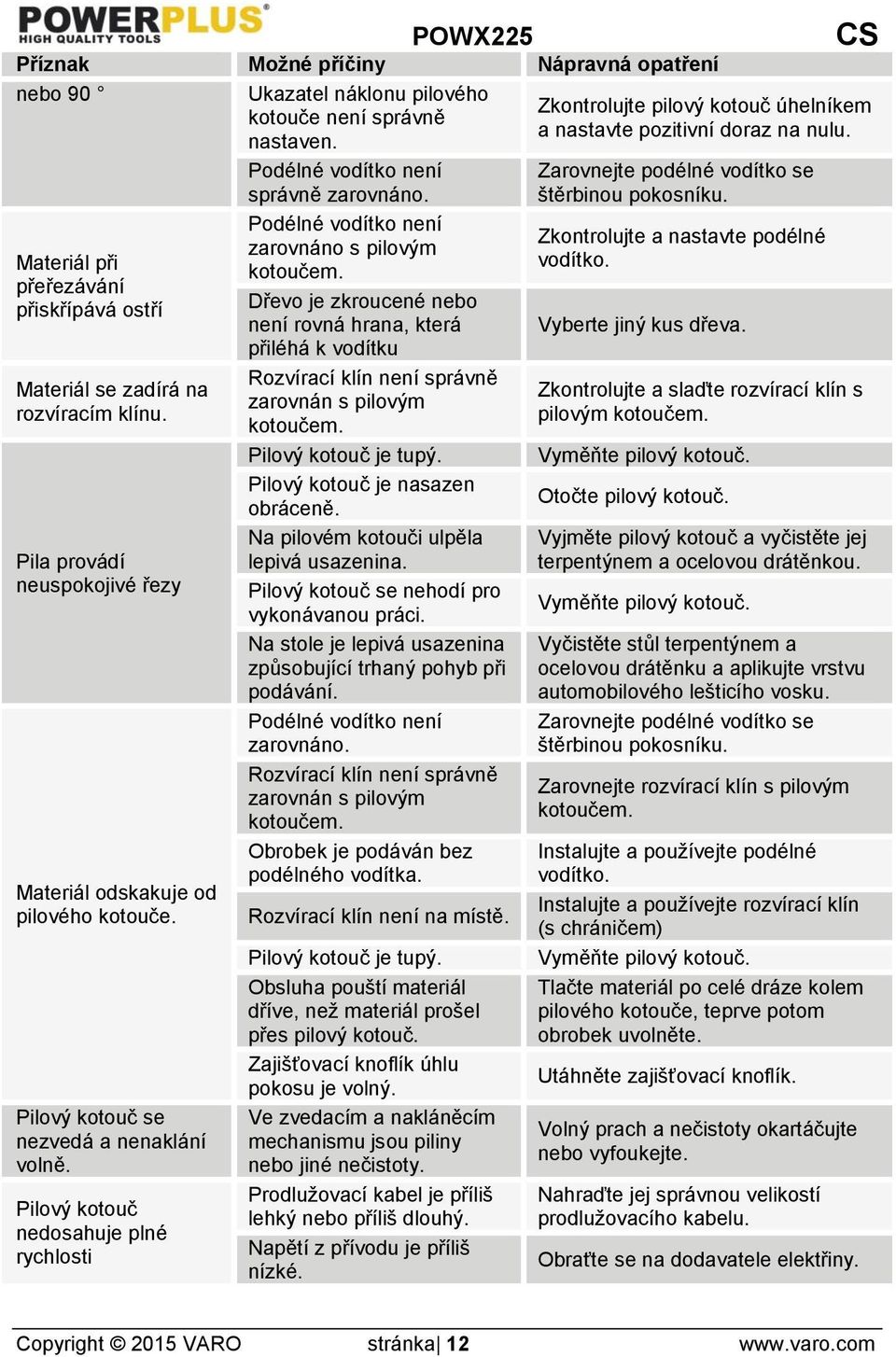 Pilový kotouč nedosahuje plné rychlosti Podélné vodítko není správně zarovnáno. Podélné vodítko není zarovnáno s pilovým kotoučem.