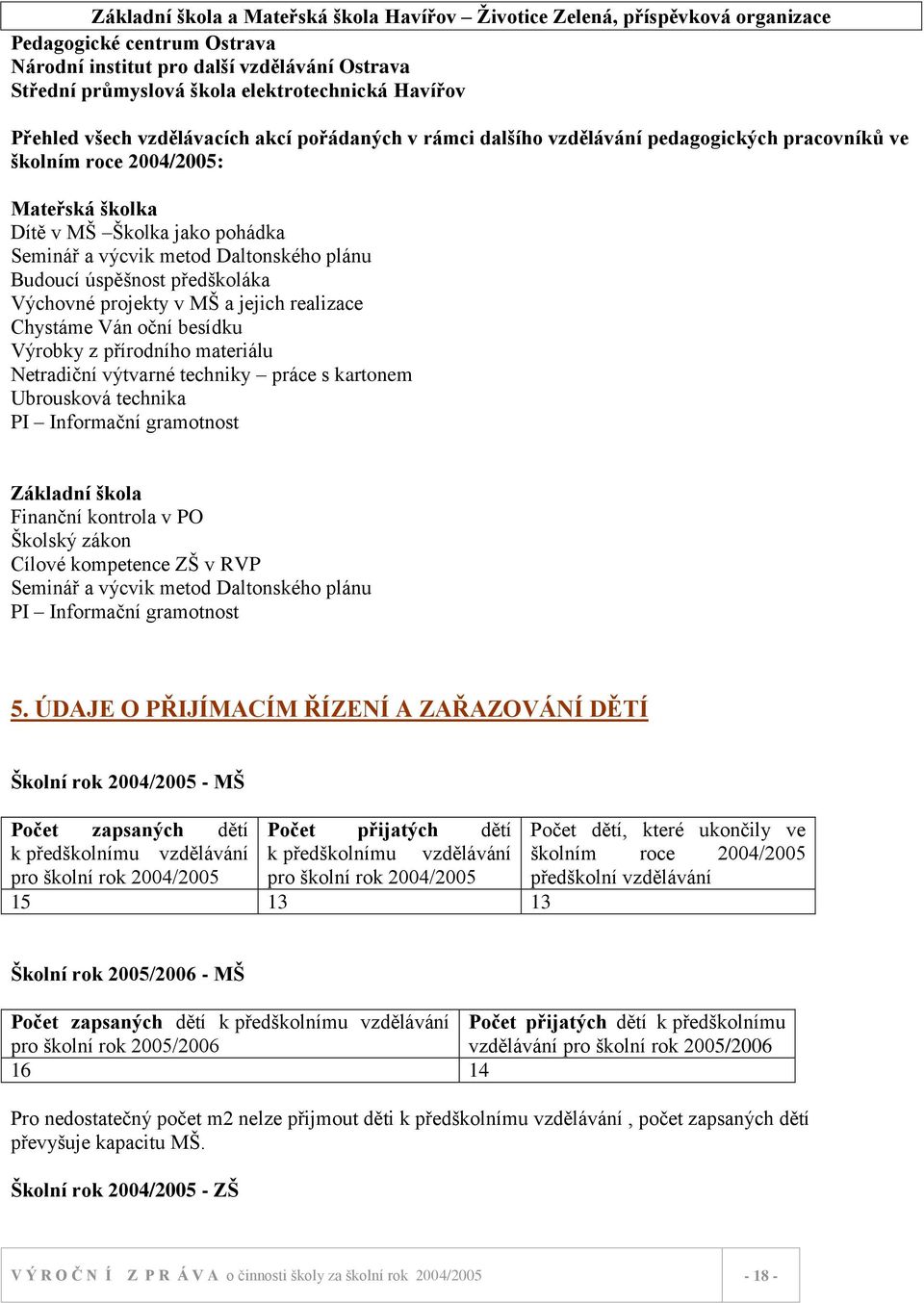 jejich realizace Chystáme Ván oční besídku Výrobky z přírodního materiálu Netradiční výtvarné techniky práce s kartonem Ubrousková technika PI Informační gramotnost Základní škola Finanční kontrola v