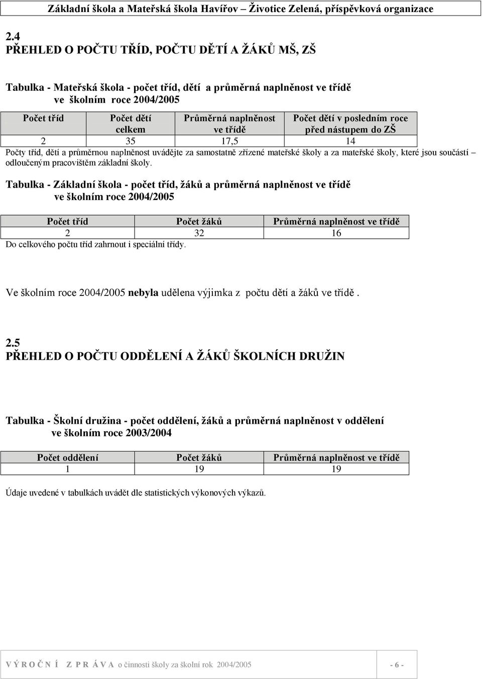 součástí odloučeným pracovištěm základní školy.