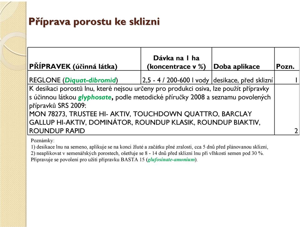 metodické příručky 2008 a seznamu povolených přípravků SRS 2009: MON 78273, TRUSTEE HI- AKTIV, TOUCHDOWN QUATTRO, BARCLAY GALLUP HI-AKTIV, DOMINÁTOR, ROUNDUP KLASIK, ROUNDUP BIAKTIV, ROUNDUP RAPID 2