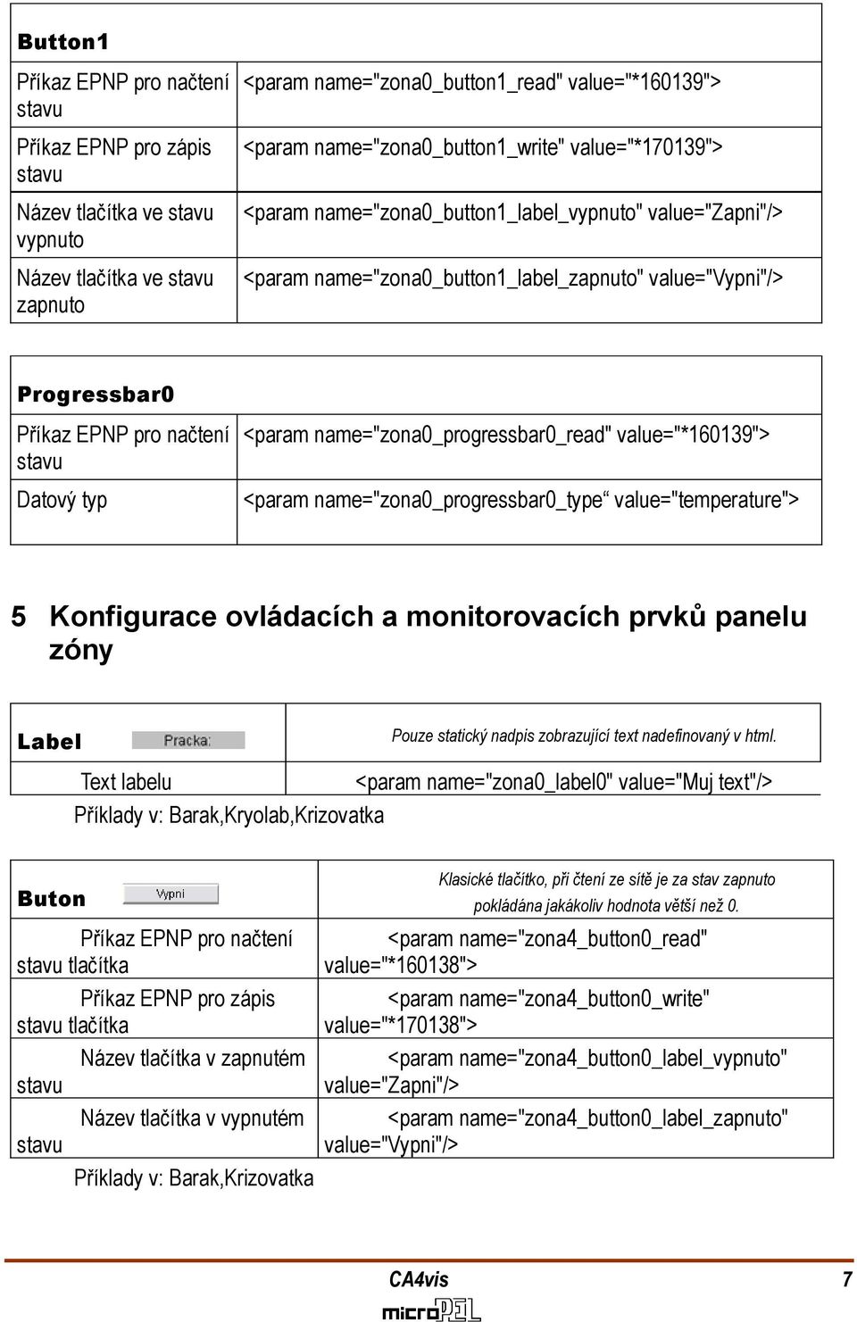 stavu Datový typ <param name="zona0_progressbar0_read" value="*160139"> <param name="zona0_progressbar0_type value="temperature"> 5 Konfigurace ovládacích a monitorovacích prvků panelu zóny Label