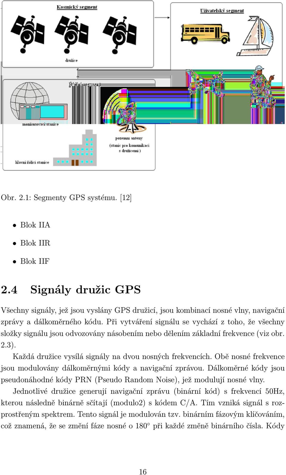 Obě nosné frekvence jsou modulovány dálkoměrnými kódy a navigační zprávou. Dálkoměrné kódy jsou pseudonáhodné kódy PRN (Pseudo Random Noise), jež modulují nosné vlny.