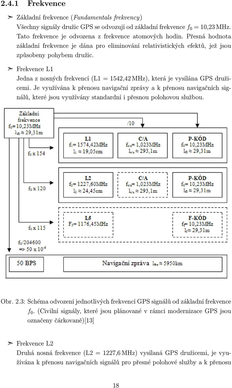 Frekvence L1 Jedna z nosných frekvencí (L1 = 1542,42 MHz), která je vysílána GPS družicemi.