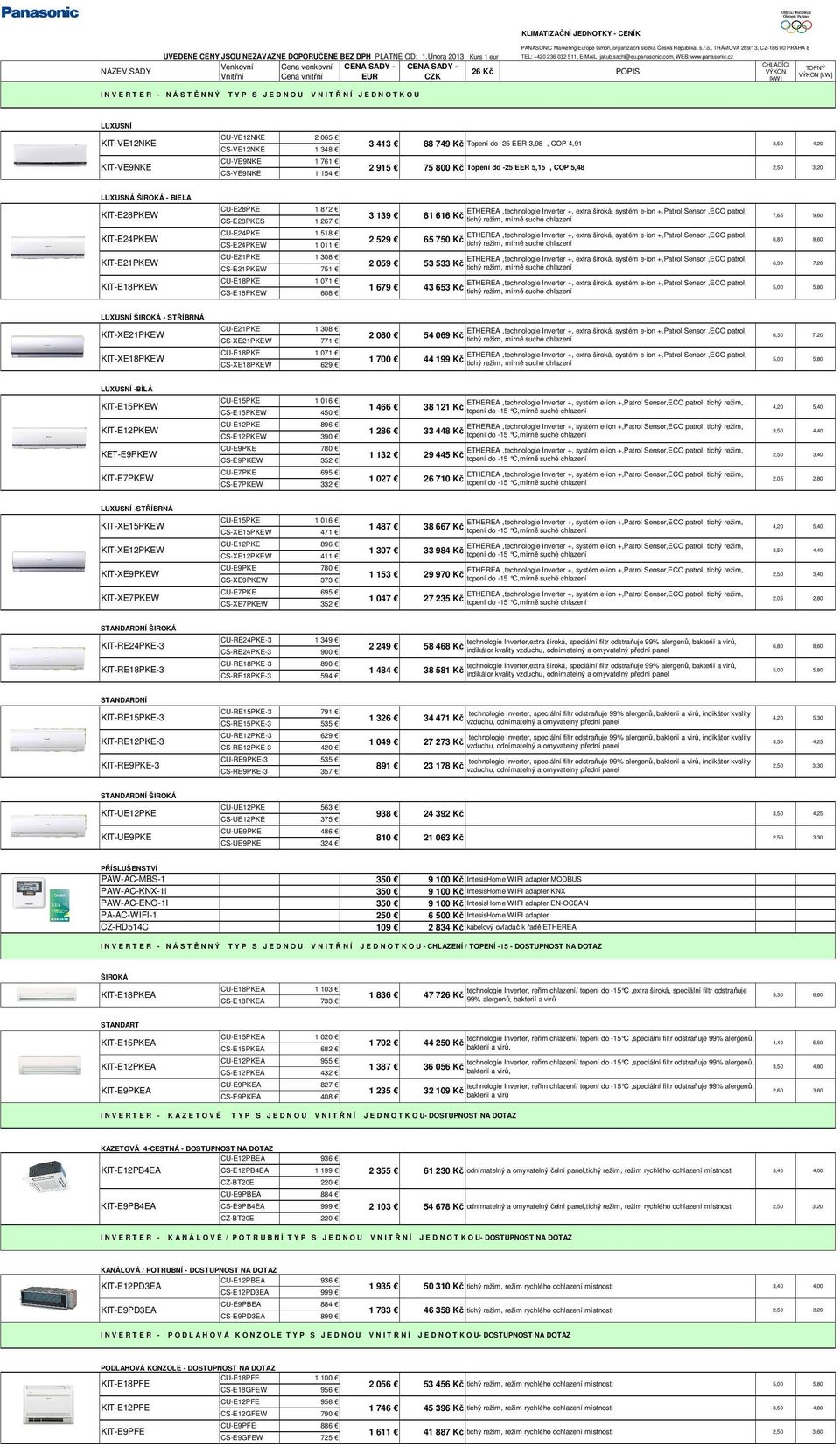 chlazení 7,65 9,60 KIT-E24PKEW CU-E24PKE 1 518 CS-E24PKEW 1 011 2 529 65 750 Kč tichý režim, mírně suché chlazení 6,80 8,60 KIT-E21PKEW CU-E21PKE 1 308 CS-E21PKEW 751 2 059 53 533 Kč tichý režim,