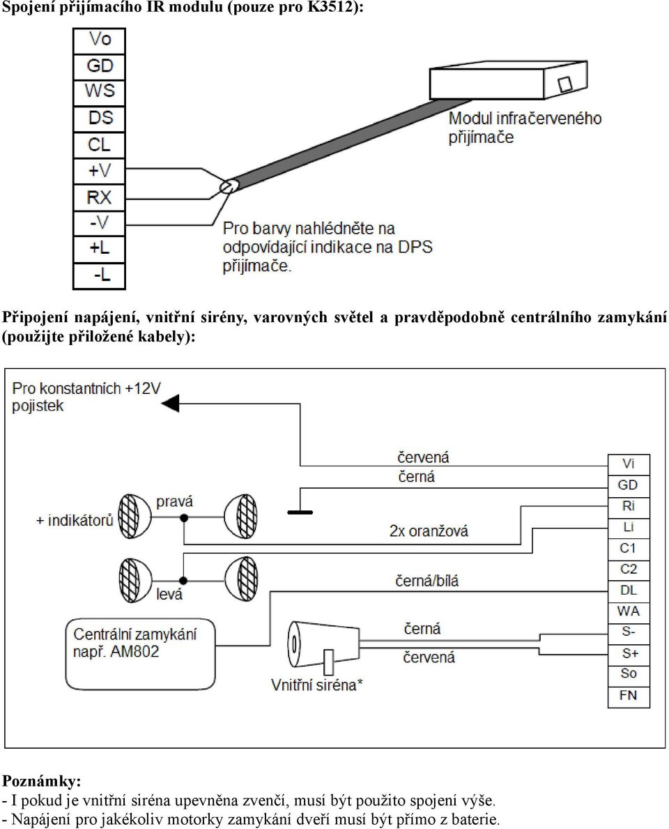 kabely): Poznámky: - I pokud je vnitřní siréna upevněna zvenčí, musí být použito