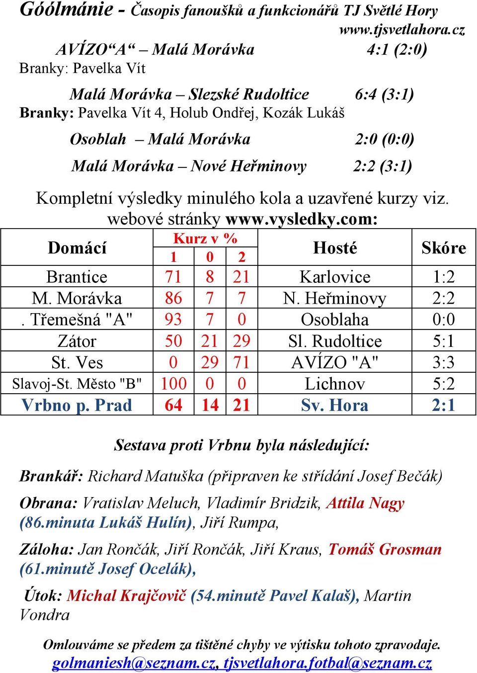 Třemešná "A" 93 7 0 Osoblaha 0:0 Zátor 50 21 29 Sl. Rudoltice 5:1 St. Ves 0 29 71 AVÍZO "A" 3:3 Slavoj-St. Město "B" 100 0 0 Lichnov 5:2 Vrbno p. Prad 64 14 21 Sv.