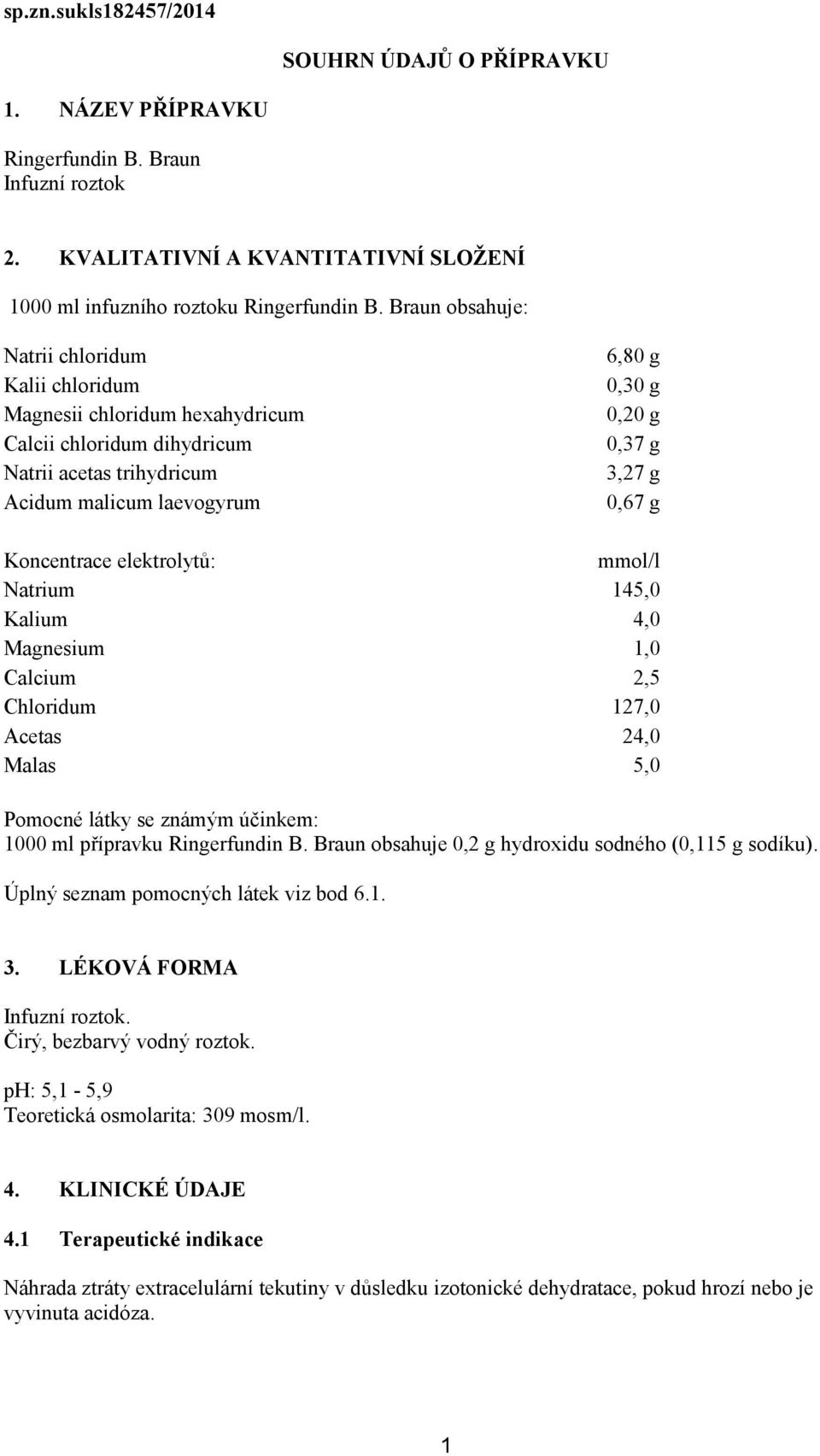 0,67 g Koncentrace elektrolytů: mmol/l Natrium 145,0 Kalium 4,0 Magnesium 1,0 Calcium 2,5 Chloridum 127,0 Acetas 24,0 Malas 5,0 Pomocné látky se známým účinkem: 1000 ml přípravku Ringerfundin B.