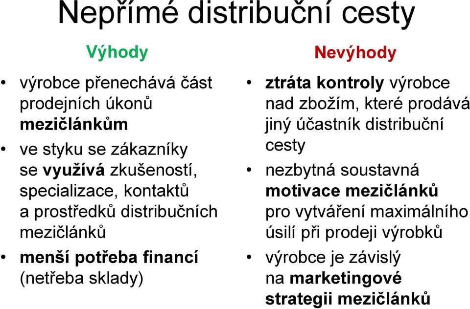 sklady) Nevýhody ztráta kontroly výrobce nad zbožím, které prodává jiný účastník distribuční cesty nezbytná