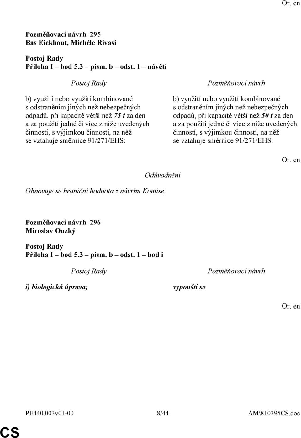 činností, s výjimkou činností, na něž se vztahuje směrnice 91/271/EHS: b) využití nebo využití kombinované s odstraněním jiných než nebezpečných odpadů, při kapacitě větší než