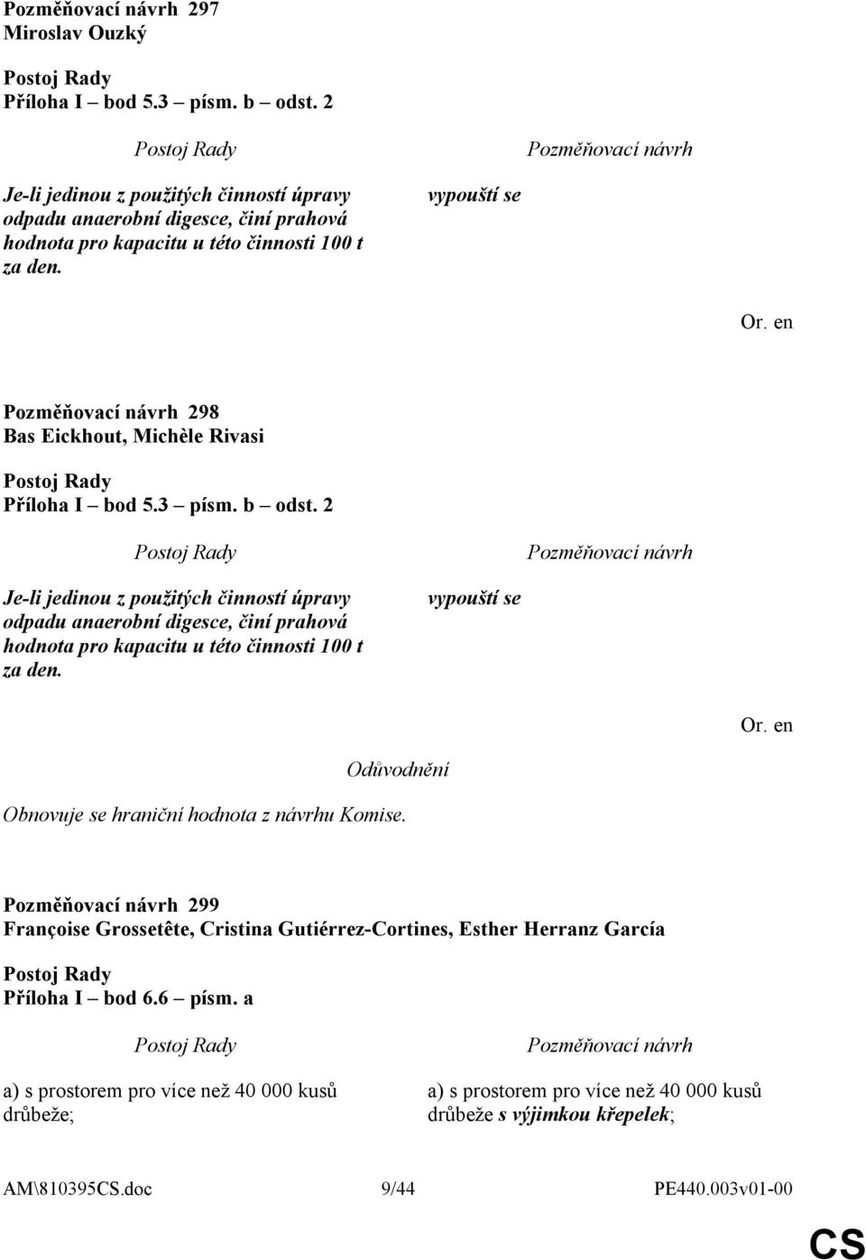 vypouští se 298 Bas Eickhout, Michèle Rivasi Příloha I bod 5.3 písm. b odst.  vypouští se Obnovuje se hraniční hodnota z návrhu Komise.