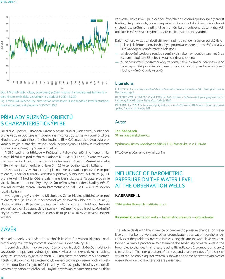 Hladina [m] 2,25 2,2 2,5 2, 2,5 2 Další možnosti využití znalosti citlivosti hladiny v sondě na barometrický tlak: pokud je kolektor sledován vhodným pozorovacím vrtem, je možné z analýzy BE získat