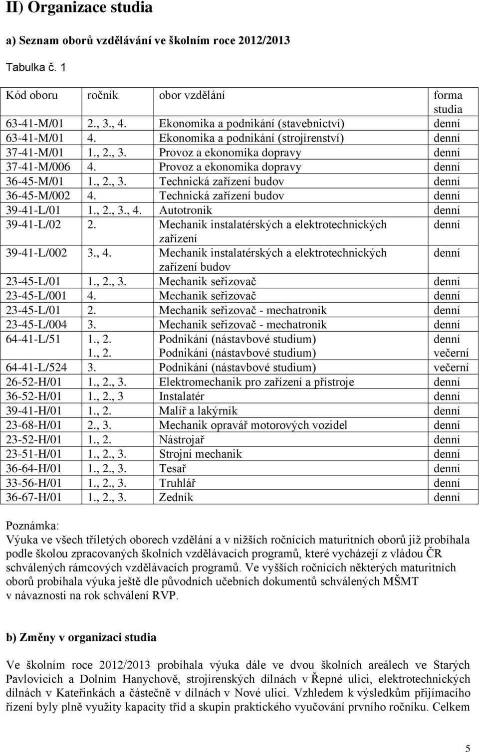 Provoz a ekonomika dopravy denní 36-45-M/01 1., 2., 3. Technická zařízení budov denní 36-45-M/002 4. Technická zařízení budov denní 39-41-L/01 1., 2., 3., 4. Autotronik denní 39-41-L/02 2.