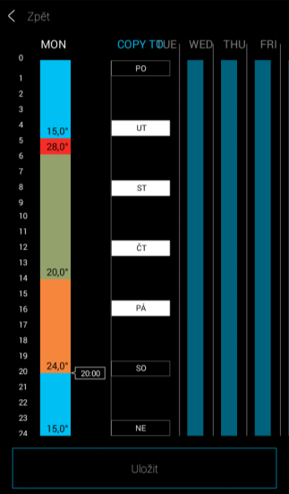 Stiskem tlačítka Uložit potvrdíte nastavení. Zobrazí se Plán. Nastavení je v daném sloupci zvýrazněno barvou dle nastaveného teplotního režimu.