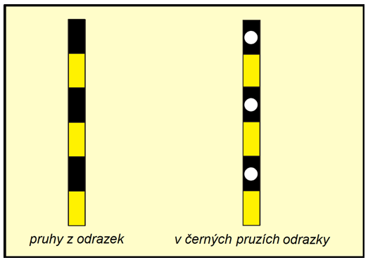 Označení místa EOA Návěst Konec oprávnění k jízdě (kolík, se střídavě žlutými a černými pruhy; nejsou-li pruhy z odrazek, jsou v