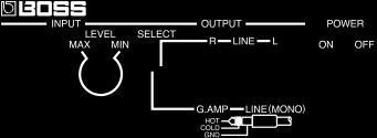 Popis panelů BOTTOM Knob 2 x 2 CHORUS Knob ANTI-FEEDBACK Knob Knob TOP REVERB Knob Indikátor napětí PEAK Indikátor Indikátor pedálu Indikát or pedálu