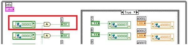 Obrázek 15: Vyuţití sdílených proměnných pro komunikaci Pro správu všech vytvořených sdílených proměnných v LabVIEW lze vyuţít kromě Project Exploreru také takzvaný Distributed System Manager, ve