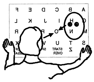 Obrázek 7: Různé podoby komunikačního rámu ETRAN-N (Glennen, 1996a, s.