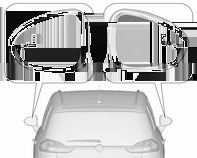 206 Řízení vozidla a jeho provoz Upozornění na mrtvý úhel Systém upozornění na mrtvý úhel detekuje a hlásí předměty na obou stranách vozidla uvnitř zadané oblasti mrtvého úhlu.