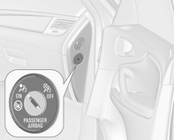 60 Sedadla, zádržné prvky 9 Varování Dbejte na to, aby v oblasti plnění airbagu nebyly žádné překážky. Háčky na madlech ve střešním rámu jsou vhodné pouze pro zavěšení lehkých částí oděvu bez ramínek.