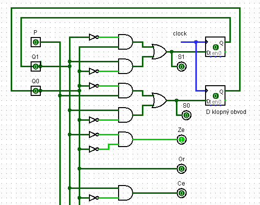 Návrh s D-klopnými obvody Q1,Q0 = aktuální stav, S1,S0 = nový stav návrh kombinačního obvodu pro buzení klopných