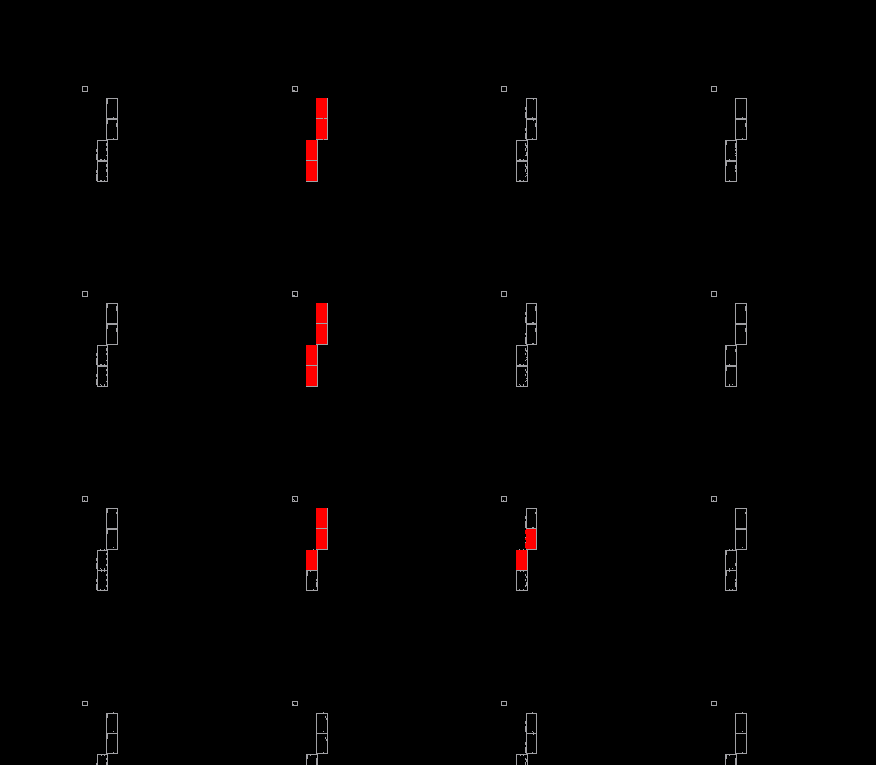 FPGA design flow Když procesor nestačí, FPGA zaskočí (8. 12.