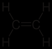 3.5. ETHYLÉN Ethylén je nejjednodušší dosud známý rostlinný hormon. [14] Jedná se o jediný plynný fytohormon, z chemického hlediska uhlovodík obsahující dvojnou vazbu.