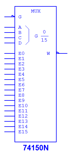 3..3 OTÁZKY AUTOTESTU PRO CVIČENÍ 9 A ) Multiplexer funguje na principu: a) přepínače b) klopného obvodu c) komparátoru 2) Demultiplexer má: a) jeden adresní vstup a mnoho vstupů b) jeden vstup,