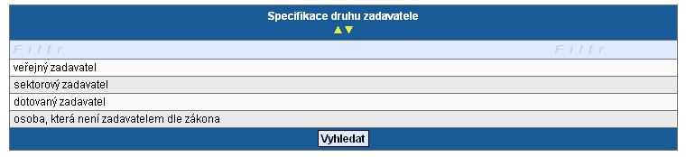 Druh předmětu VŘ Vyberte ze seznamu druh výběrového řízení.