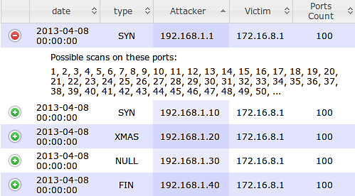 Na straně oběti se podařilo úspěšně zachytit komunikaci vytvářenou programem nmap. Vytvořená NetFlow data se vyznačují typickými parametry.