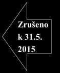 Zákon č. 350/2011 Sb., o chemických látkách a chemických směsích (Chemický zákon) 279/2013 Sb. 61/2014 Sb. Právní požadavky stručně 25 Zákon č. 350/2011 Sb. upravuje práva a povinnosti právnických osob a podnikajících fyzických osob při 1.