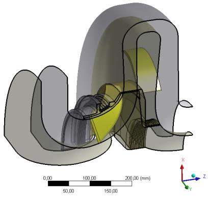Turbostroje 2013 Na základě výsledků pevnostních výpočtů byly určeny kritické oblasti oběžného kola a provedena optimalizace jeho tvarů a dimenzování.